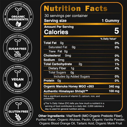 Shilajit Energy Gummies™