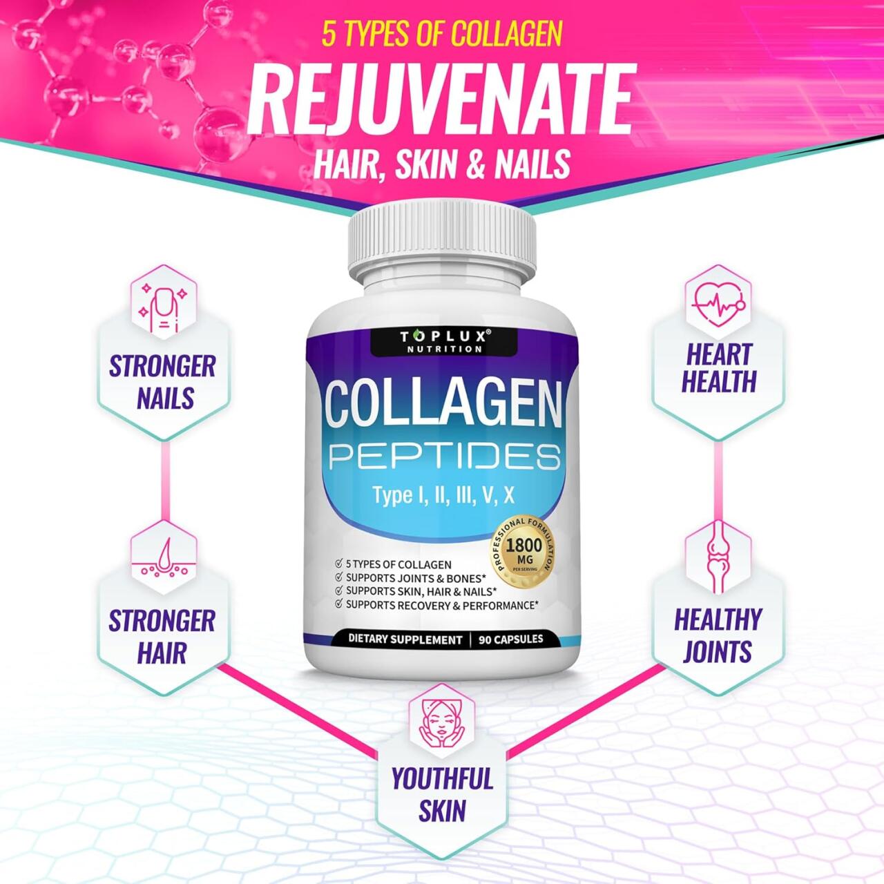 Collagen Fusion Elite™