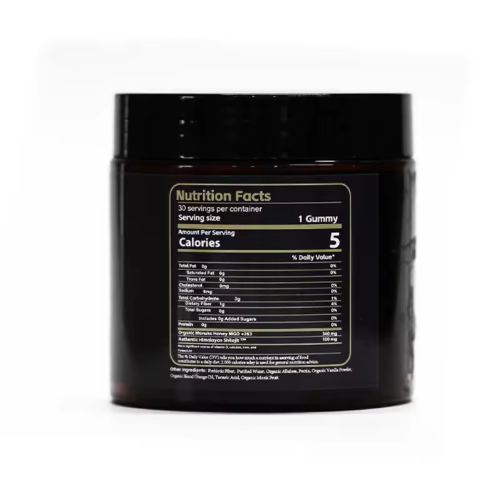Shilajit Energy Gummies™